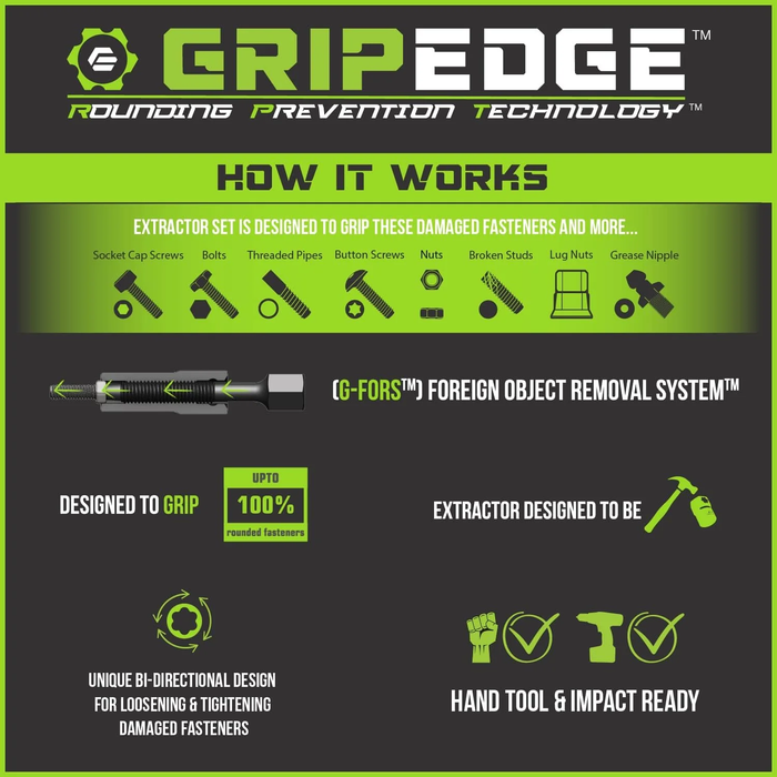 GripEdge GE10BMSESRPT RPT Metric Socket Extractor Set - 3/8" Drive 10-Piece Set