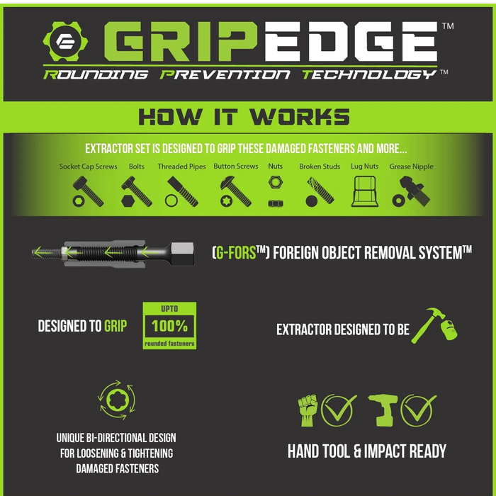 GripEdge XBM10DS 10-Piece 3/8" Drive Deep Metric RPT Socket Extractor Set