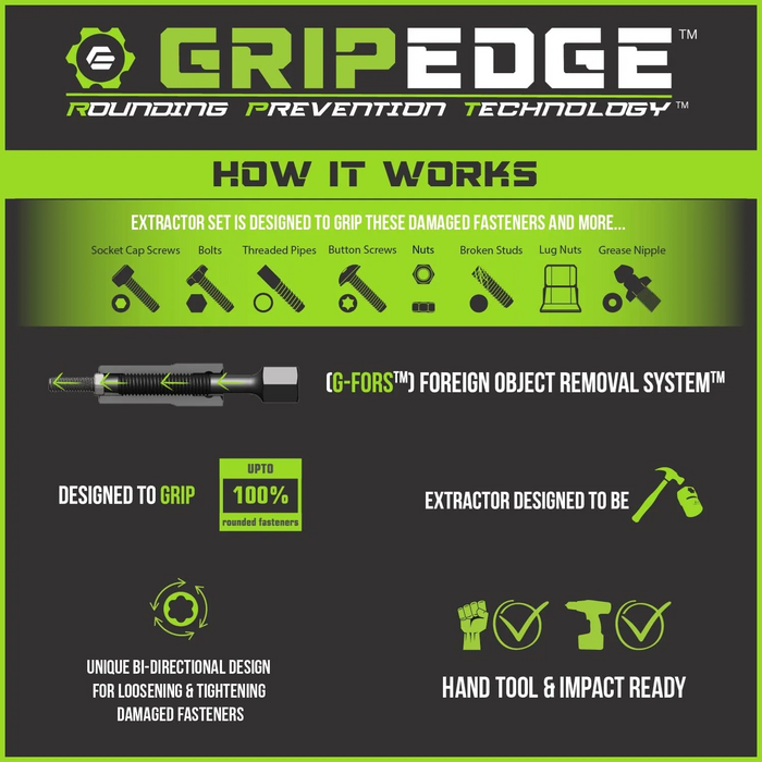 GripEdge XCS5DS 5-Piece 1/2" Drive Deep SAE RPT Socket Extractor Set