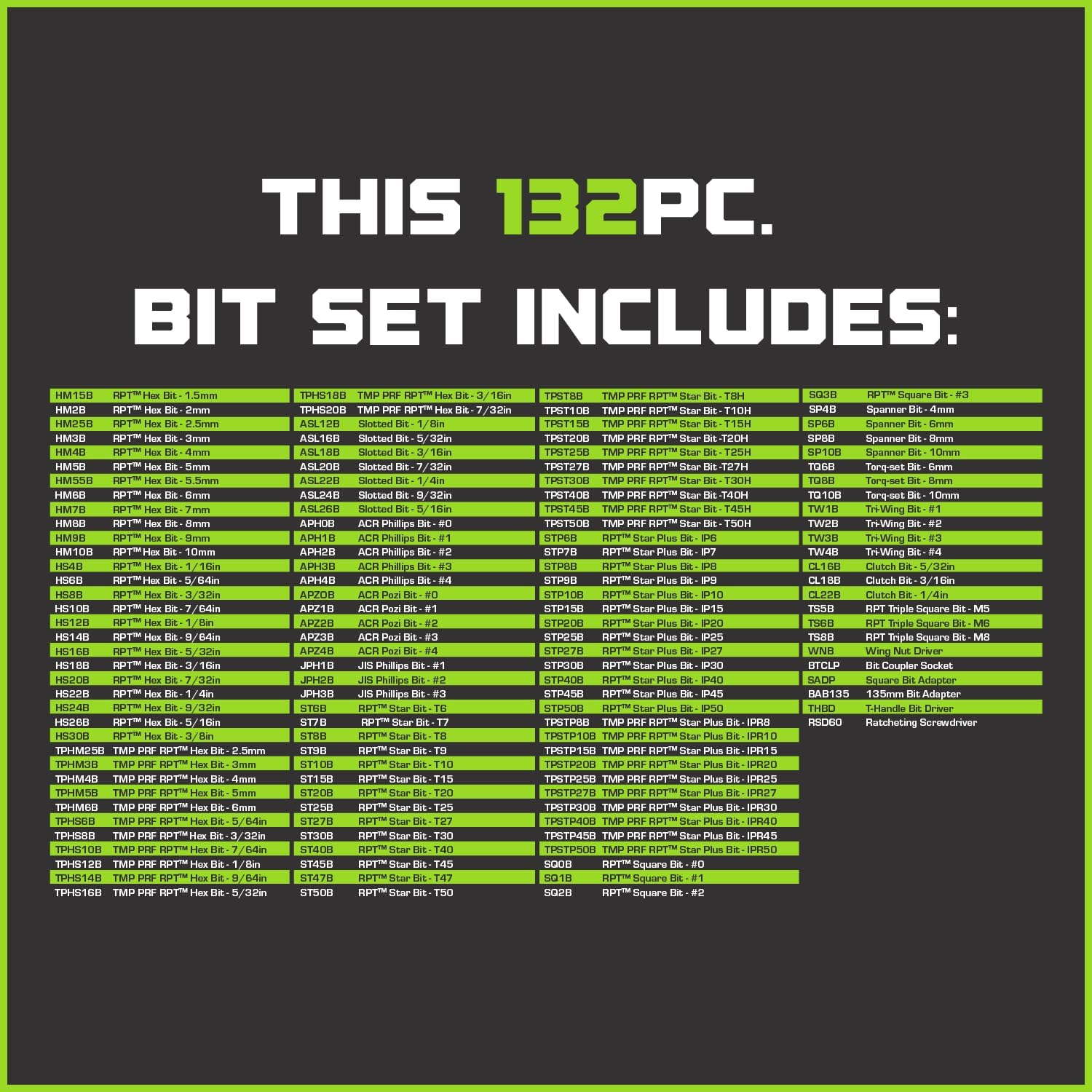 GripEdge MBS132 RPT Multi-Bit Driver Set - 132 Pieces — 1SourceTool