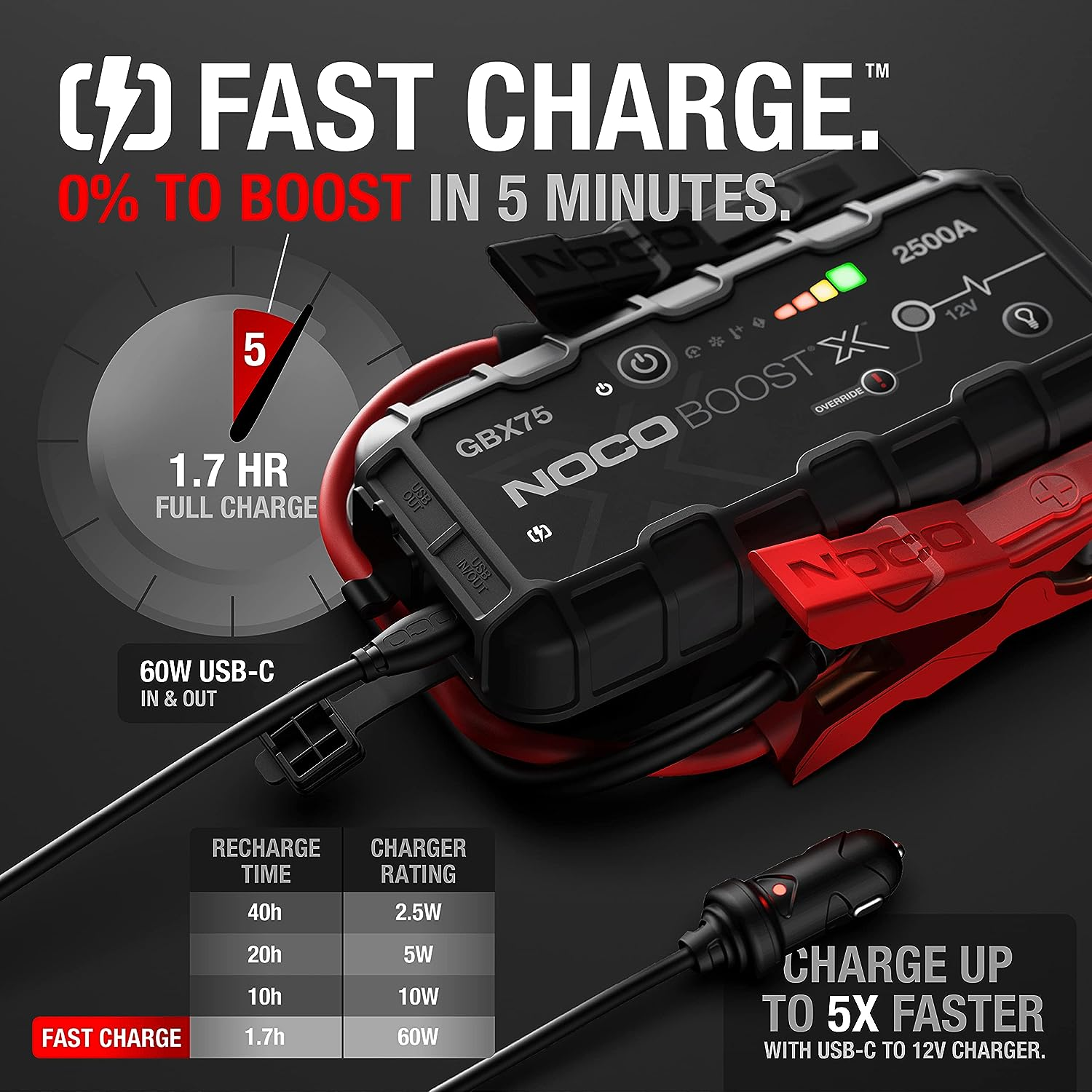 Noco Boost X GBX75 2500A 12V UltraSafe Portable Lithium Jump