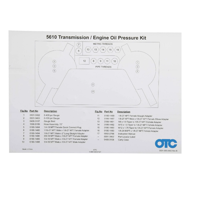 OTC 5610 Transmission and Engine Oil Test Kit