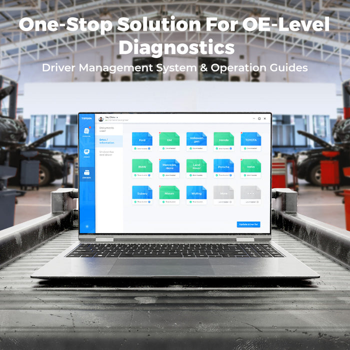 Topdon RLINKLITE J2534 Passthrough Programming Device