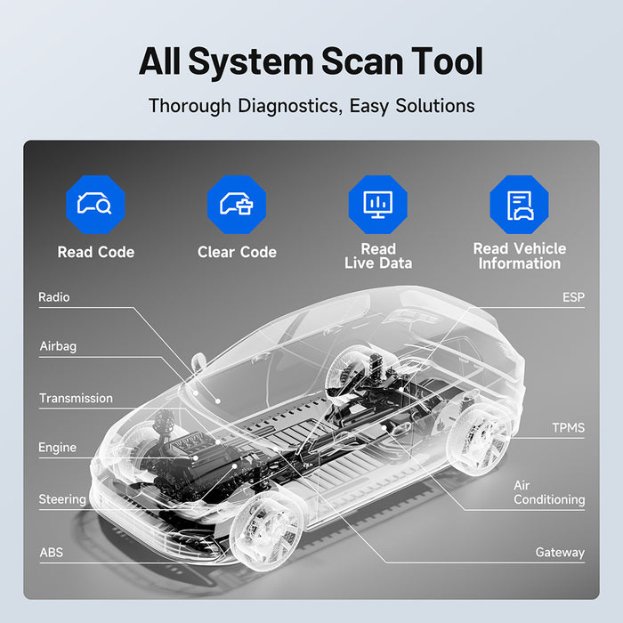 Topdon ArtiDiag800BT2 Scan Tool with Service Functions & CAN-FD