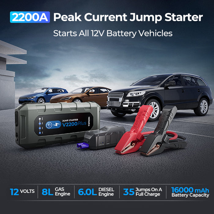 Topdon V2200Plus 2-in-1 2200 Jump Starter & Battery/System Tester