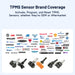 Topdon TP58 Advanced TPMS Tool With OBDII